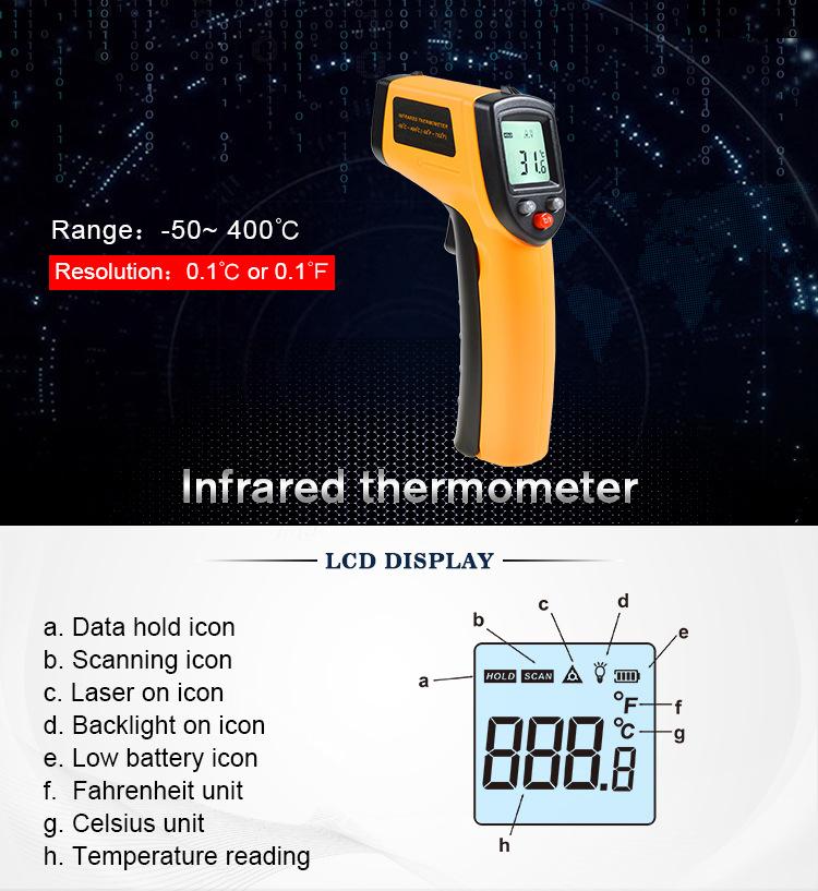 Product Introduction of GM320 Digital LCD Wireless IR Laser Infrared Temperature Meter Non-Contact Household & Industrial Thermometer for Candle Usage 32