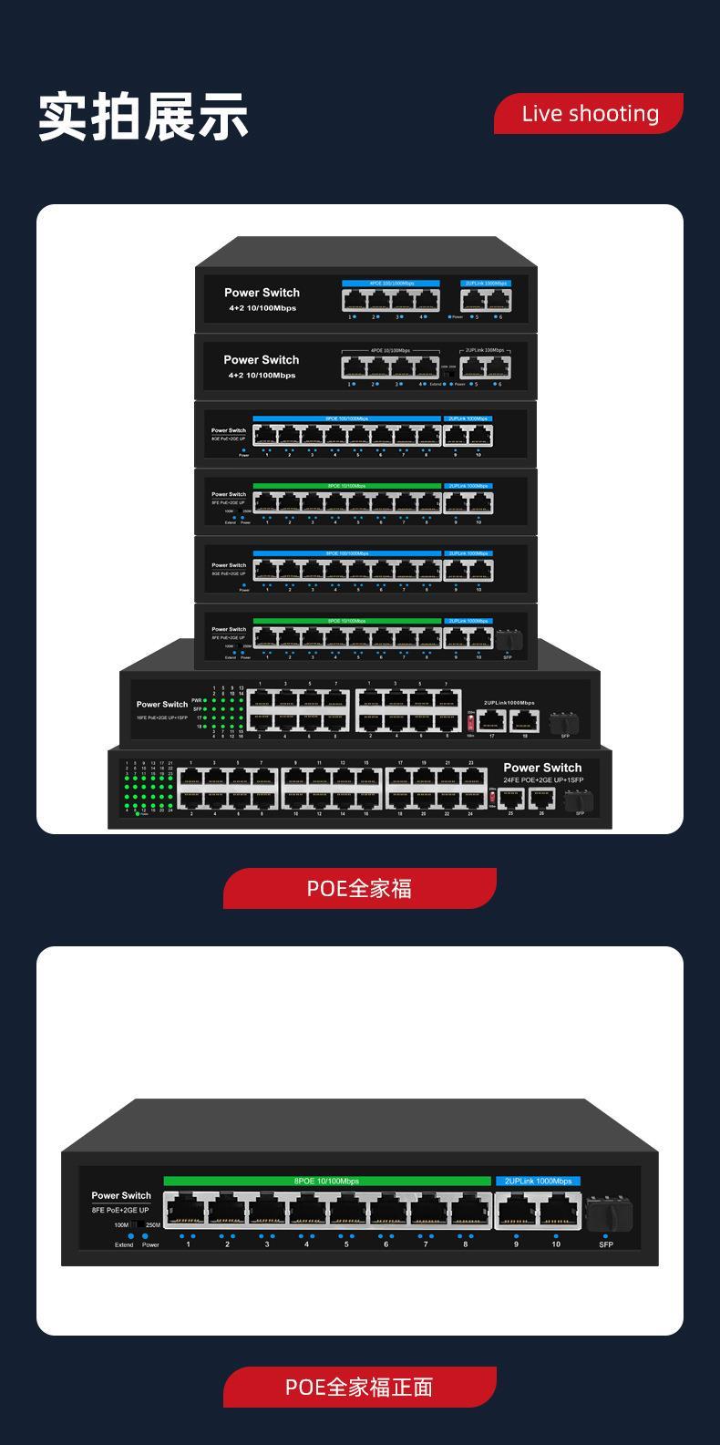 Product Introduction of Standard POE Switch Gigabit/100M 24 Ports 16 8 6 4 Network Monitoring Using Poe 66