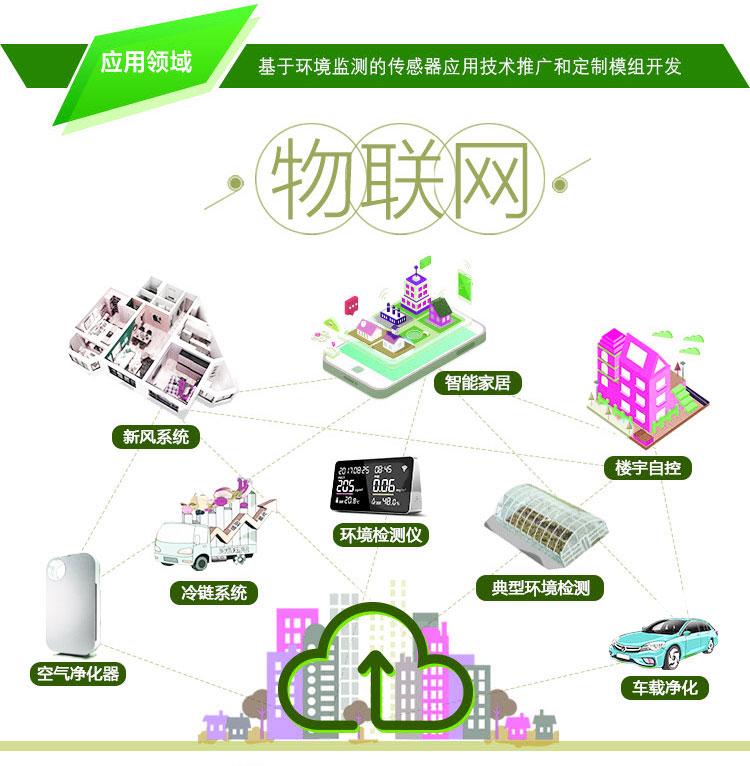 Product Introduction of Electronic module Electrochemical Formaldehyde Sensor Digital Module Indoor Module Formaldehyde Measuring Air Gas Sensor Odor Sensor 23