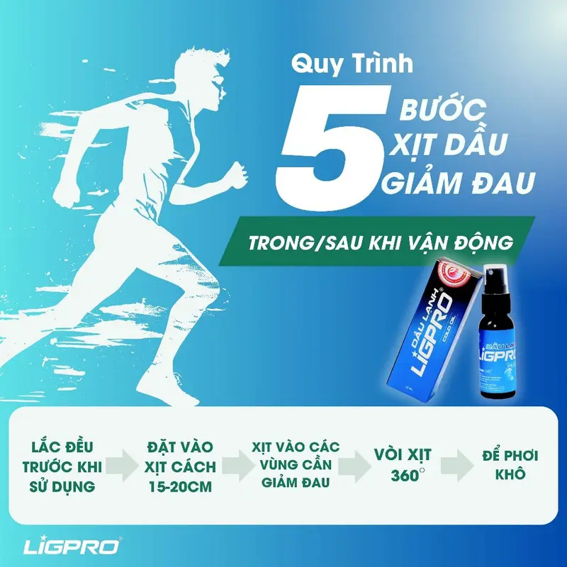 Dầu lạnh LIGPRO giảm đau nhanh 30ml dạng xịt Hiệu quả trong/sau vận động 3