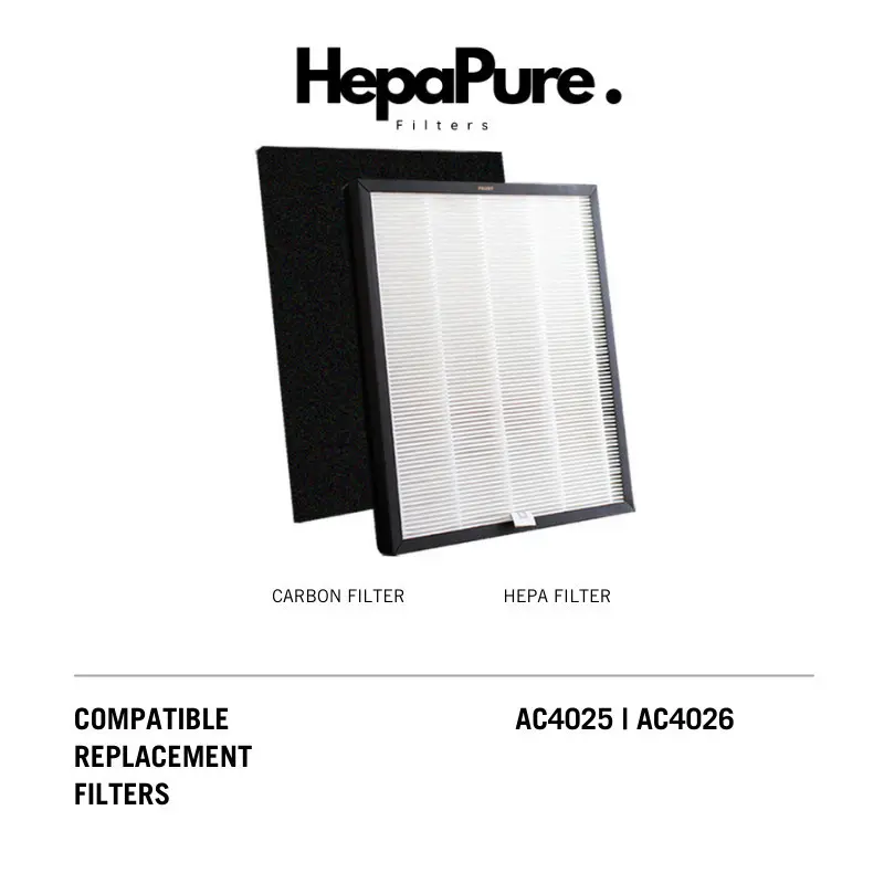 Philips AC4025 and AC4026 - AC4104 & AC4103  Compatible Replacement HEPA and Carbon Filters [HepaPure]