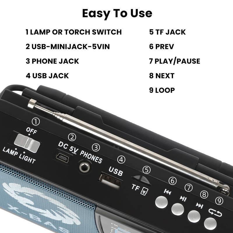 Product Introduction of Radio Berbilang Jalur, FR-118US, Radio Retro Fesyen Mudah Alih, dengan Fungsi FM / AM / SW1-6 / USB / TF, Bicu Fon Kepala, dengan Cahaya, Keluaran 3W, Masa Main 2-4J, Sesuai untuk Penggunaan Dalaman dan Luaran 11