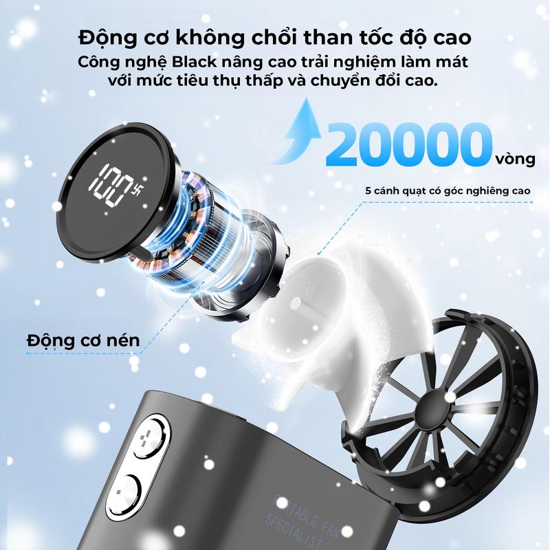 [GOOJODOQ* Hungrv] QUẠT MINI TURBO TỐC ĐỘ CAO 100 CẤP ĐỘ GIÓ 2