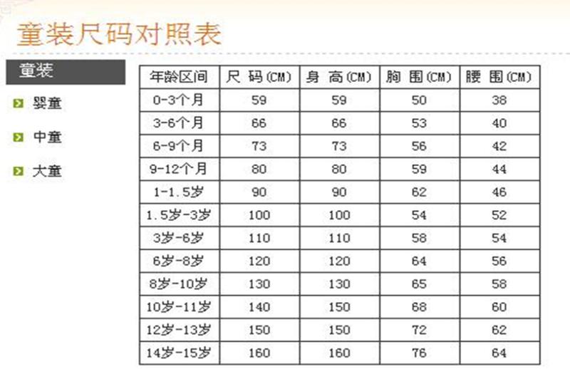 Product Introduction of Áo Khoác Denim Lót Lông Cừu, Cho Bé Gái, Dày Dặn, Áo Khoác Bông, Mùa Thu Đông, Áo Sơ Mi Sành Điệu, Hợp Xu hướng, Hàng Mới Về Năm 2025 0