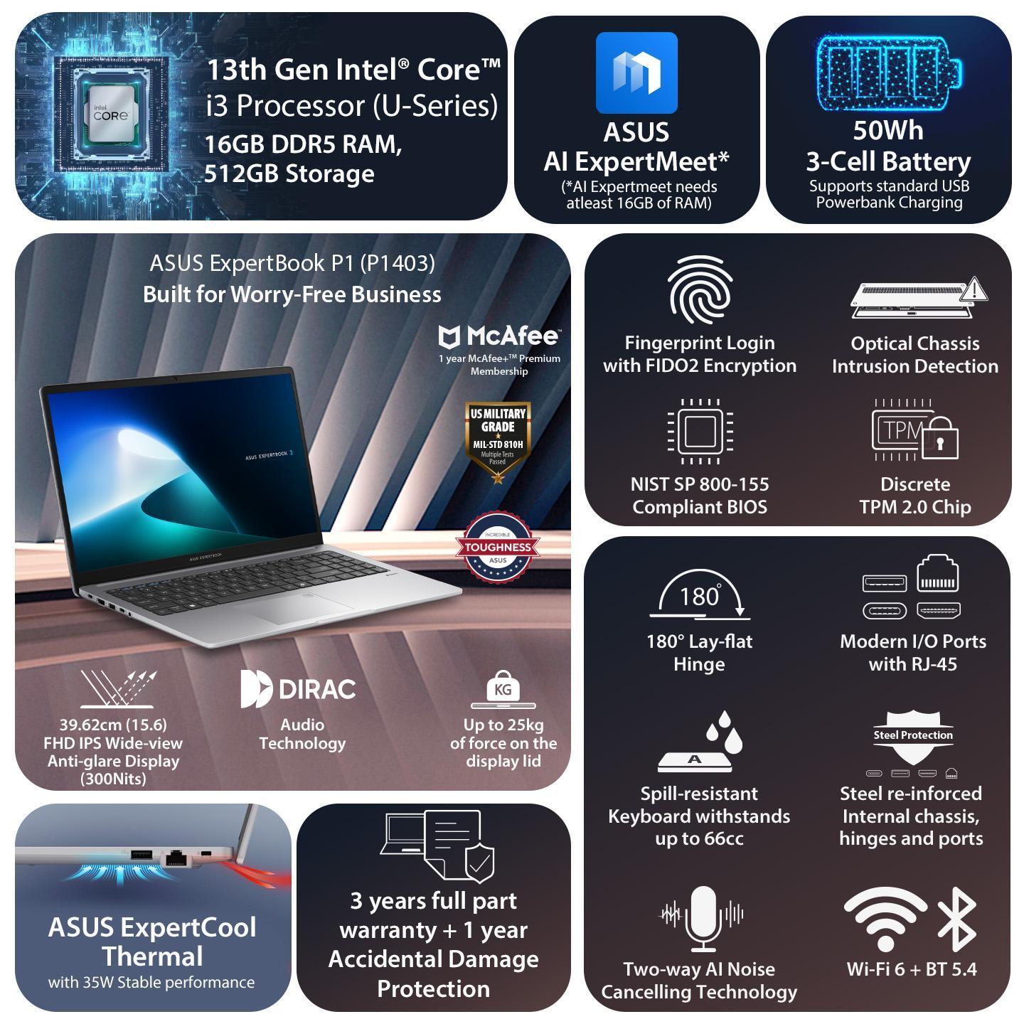 ASUS ExpertBook P1 [P1403CVA-S65852WS] INTEL 5 210H/DDR5 8G/512G 2280 PCIE G4/14.0/VIPS/FHD (1920x1080)/Win 11 Home/OHS+M365/50WH/Wifi6/3Y (1Y ADP)/Fingerprint//BACKPACK/Mcafee 1Y/ExpertMe