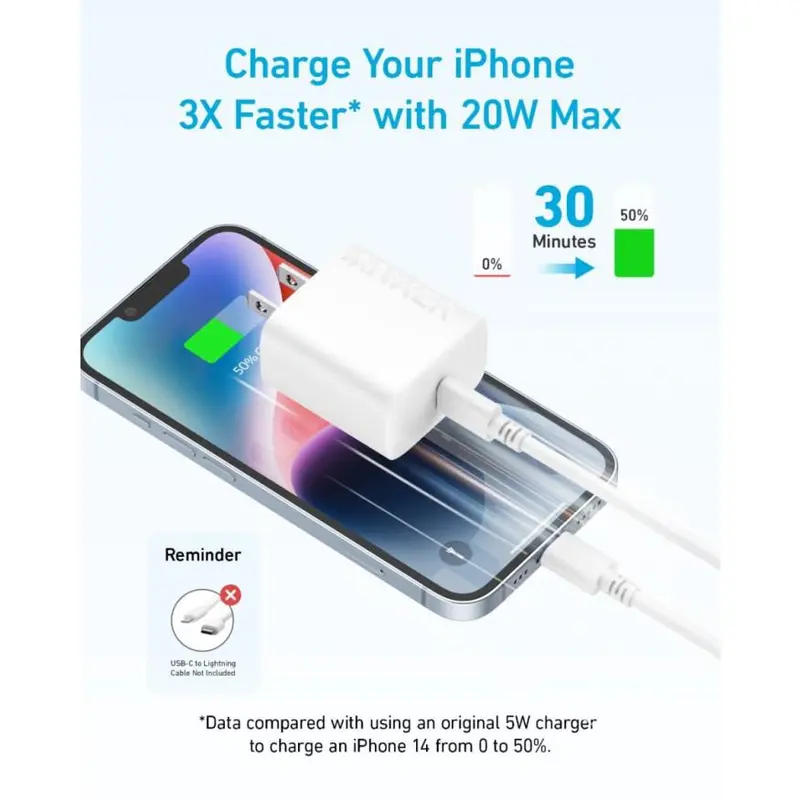 Anker Powerport Charger 20W Dual Port USB Type-C - A2347 4