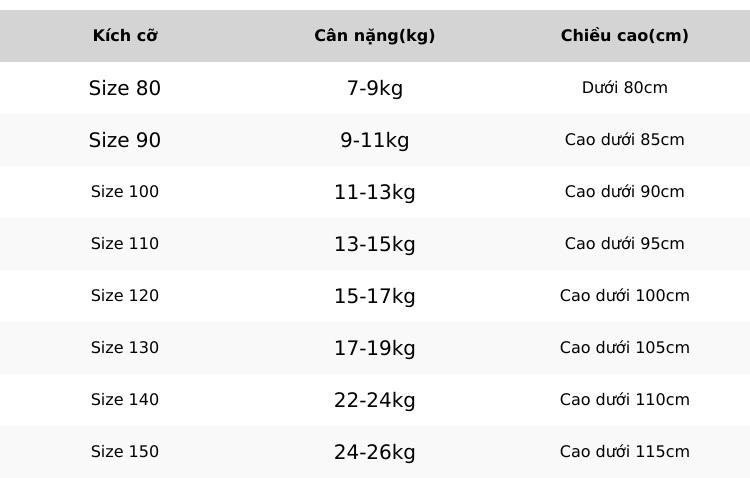 Product Introduction of [BONKIDS-B01] BỘ 3 LỖ BO DỆT THUN LẠNH CHO BÉ TRAI, CHẤT LIỆU THUN LẠNH LOẠI 1 MỀM MÁT, thun lạnh 0