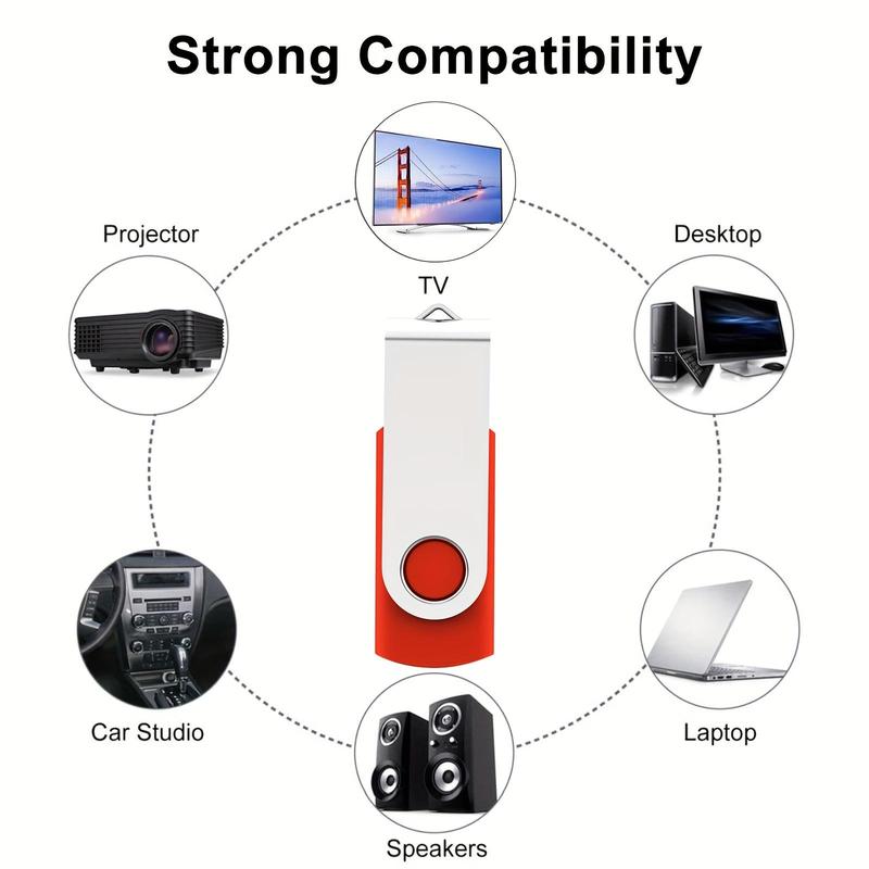 Product Introduction of Portable USB Flash Drive, 3 Counts USB 2.0 Flash Drive, Rotating Memory Stick, Jump Drive, Pen Drive, Compatible with Laptop, PC, MAC 7