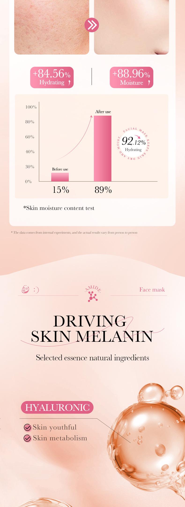 Product Introduction of BIOAOUA Niacinamide Whitening and Hydrating Mask Moisturizing Sheet Mask 4