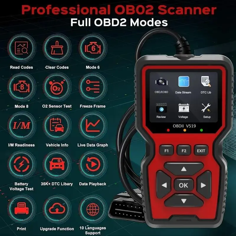 OBD2 Scanner Diagnostic Tool, Car Accessories, Car Stuff, OBD2 Code Reader Scan Tool, Truck Accessories, Check Engine Status Analyzer, Car Status Retrieval Detector, Car Inspection Tools, Car Accessories, Car Repair Tools 3