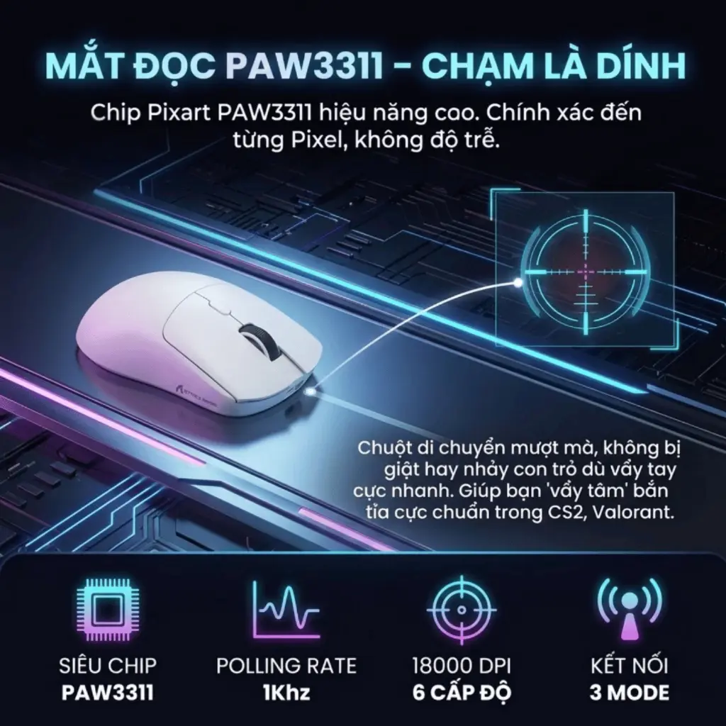 Chuột Gaming Không Dây Attack Shark R1 Siêu Nhanh, Nhẹ Paw3311 Cực Mạnh 3 Mode Bluetooth/2.4G/Type-C | BigBuy360 - bigbuy360.vn
