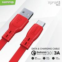Gambar Hippo Xyron 3 Micro 100 cm Kabel Data Charger Fast Charging 3A - GREY dari Miooz_NEW Kota Administrasi Jakarta Barat 2 Tokopedia