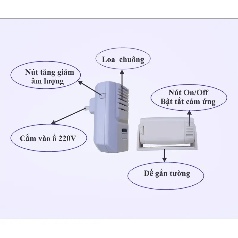 Chuông Báo Khách Cảm Ứng Hồng Ngoại Không Dây 4