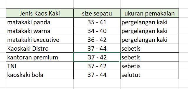 Product Introduction of LUSINAN Kaus kaki dewasa pendek Matakaki Panda kaos kaki ankle cute wanita remaja dewasa Katun Putih dan banyak warna Nyaman Hitam Coklat dan banyak warna 0