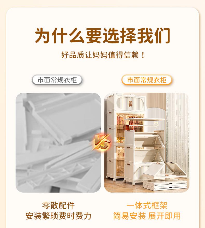 Product Introduction of New Installation-Free Baby Wardrobe Clothes for Babies Storage Children's Wardrobe Household Snack Storage Box Plastic Locker 2