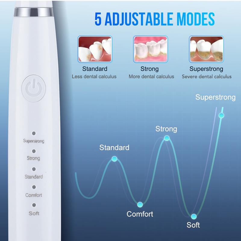 Ultrasonic Sonic Dental Scaler for Calculus Electric Toothbrush ...