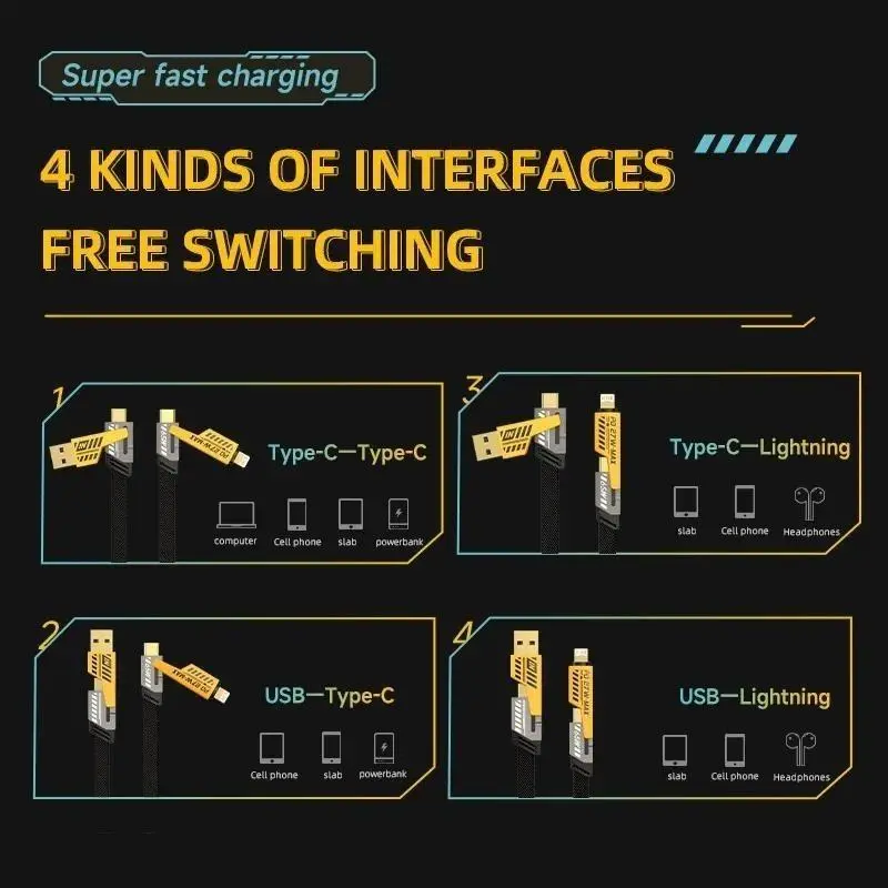 Dây Cáp Sạc Nhanh 20W => 65W 4 trong 1 cho typ.e-C bọc dù 4 cổng sạc cho 7plus x xsmax 11 12 13 14 15 pro max plus | BigBuy360 - bigbuy360.vn