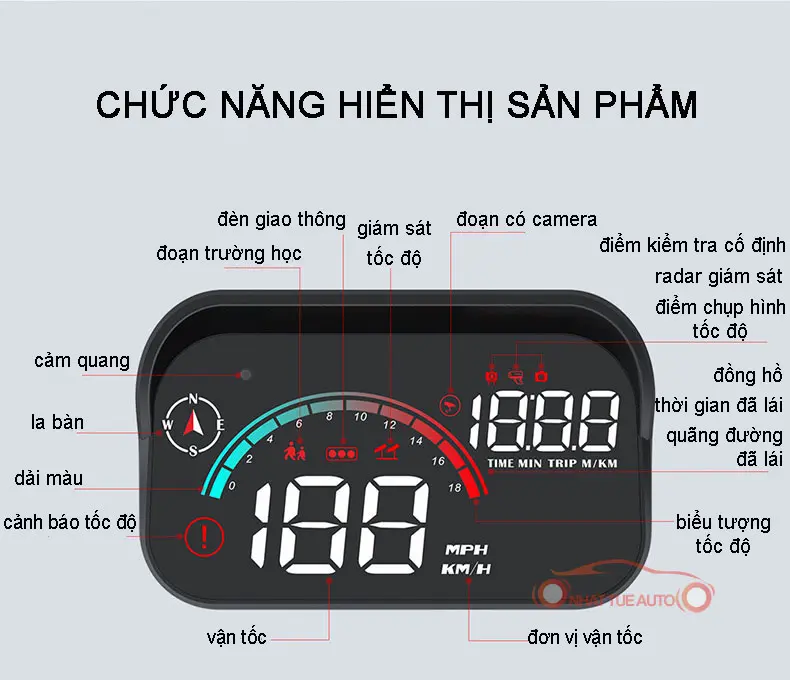[HÀNG MỚI VỀ] Bộ hiển thị tốc độ HUD M22, hỗ trợ cảnh báo giao thông, cảnh báo camera giám sát bằng giọng nói tiếng việt hoàn toàn mới 5