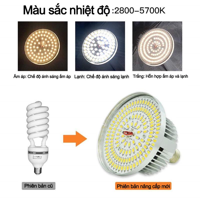 Product Introduction of Đèn dịu hình bát giác có giá đỡ có thể thu vào, đèn dịu ba màu xoay/nghiêng 360° Thích hợp cho studio chụp ảnh, phát sóng trực tiếp, chụp sản phẩm soft  light 5