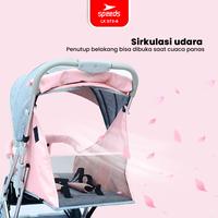 Gambar SPEEDS Stroller Kereta Dorong Portabel Anak Fitur Lengkap Premium Kursi Perlengkapan Bayi Kelambu Cover LX 073-6 - 1 BIRU dari via olahraga yoga Kota Surabaya 4 Tokopedia