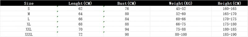 Product Introduction of Athletic Men'S Training Tight Tank  Basketball Fitness Running, Fast Drying Tank Clothes 1