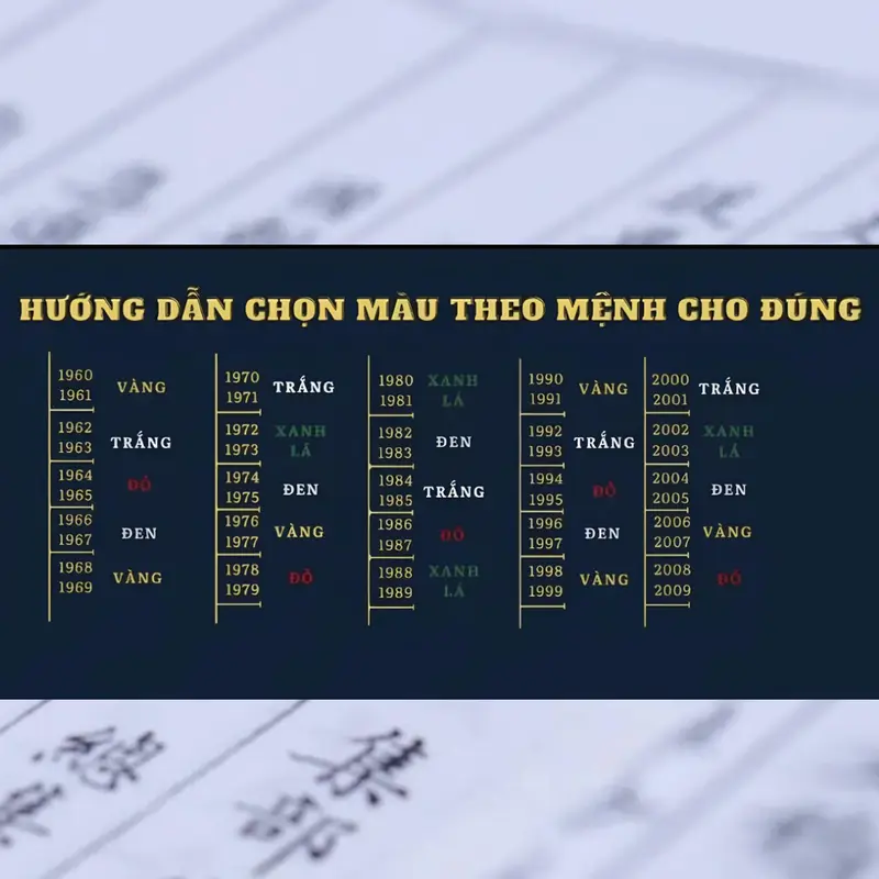 Nhẫn Trầm Hương Mix Đá Phong Thủy Theo Mệnh Freesize - Nhẫn Phong Thủy May Mắn Đeo Tay vòng  phong vòng  trầm 6