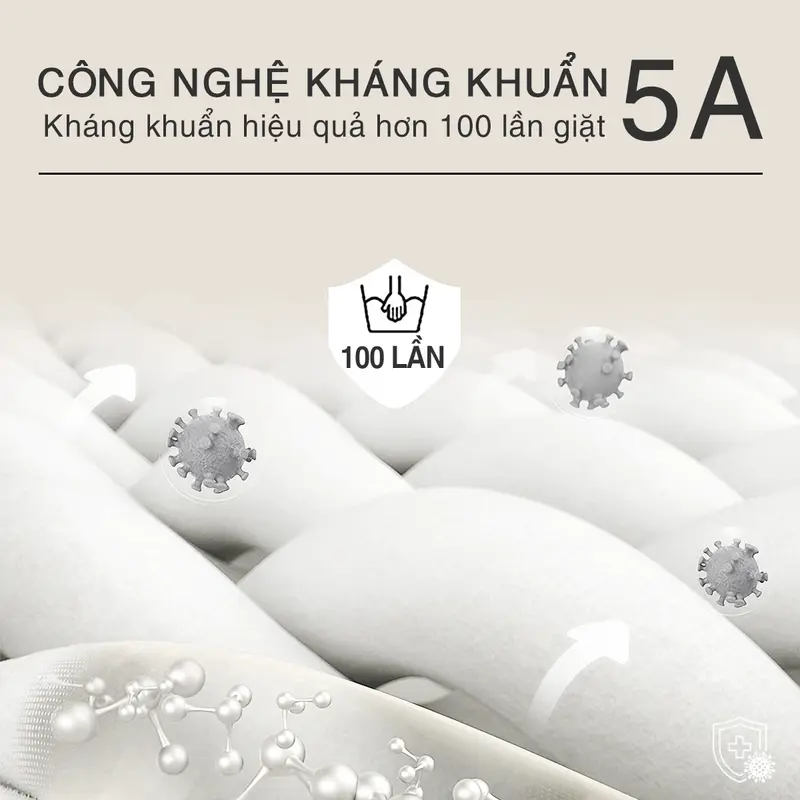 Khăn Tắm Microfiber Kháng Khuẩn Việt Thư Công Nghệ Nhật Mềm Mịn Thấm Hút 70x140cm Nhà Tắm 2