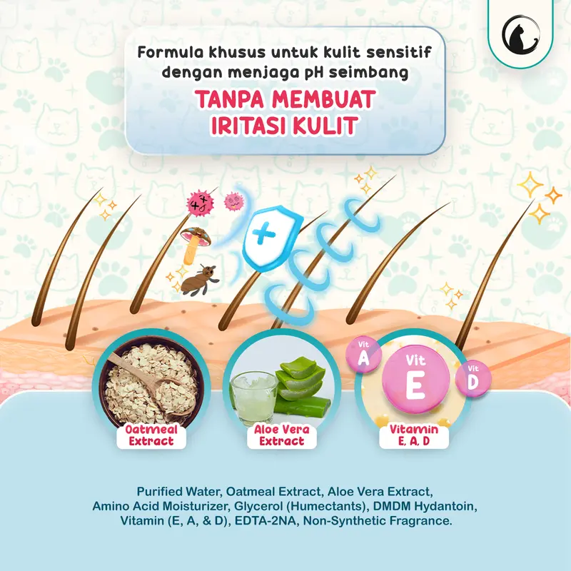 Olive Care Shampo Kucing KITTEN 2in1 Shampoo & Conditioner untuk Atasi Jamur, Kutu, Bulu Rontok, Lebatkan Bulu, Aman untuk Kulit Sensitif tanpa Membuat Alergi dan Iritasi Kulit 2