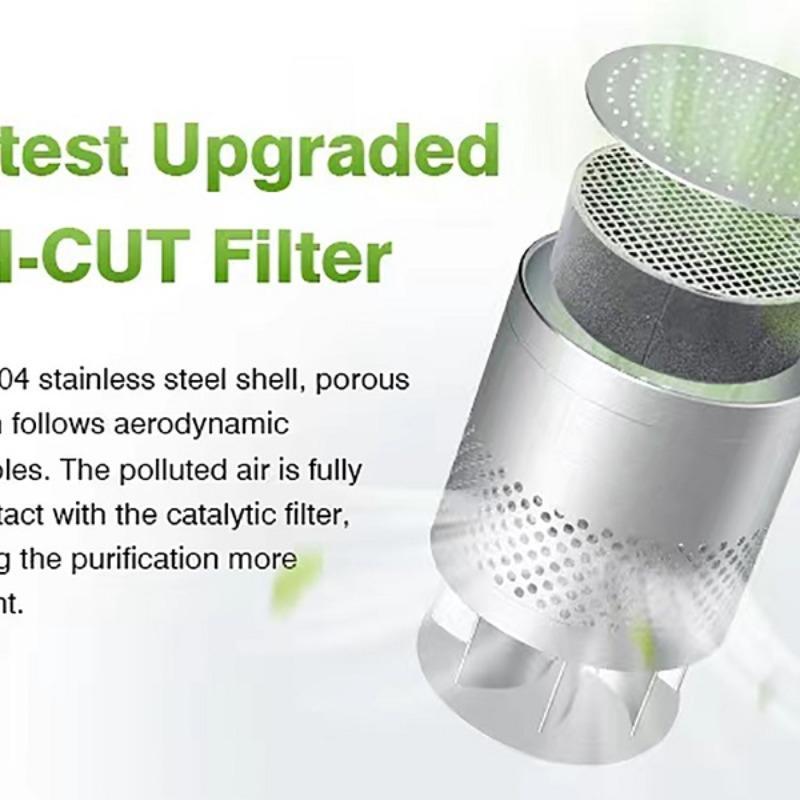 Product Introduction of Portable Air Purifier, Refrigerator Deodorizer, Odor Eliminator, Air Purifier for Home, Office, Bedroom, Living Room, Kitchen 6