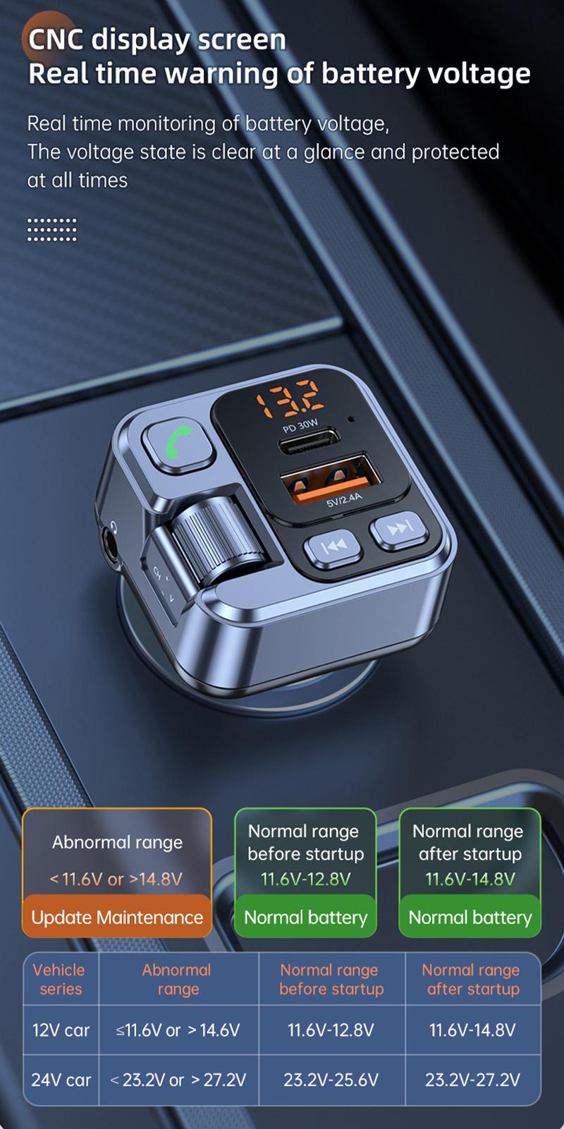 Product Introduction of Car Bluetooth Receiver USB U Disk Read PD20w Fast Charging Digital Display Car Mobile Phone Adapter FM Transmiter For Cellphones 29
