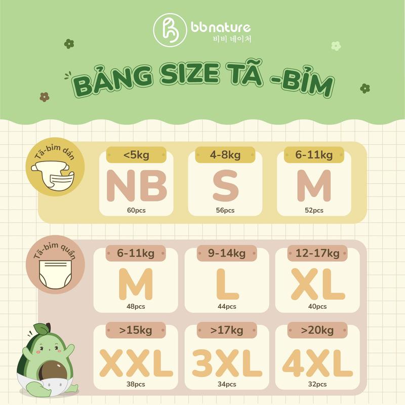 [COMBO 3 BỊCH] BB NATURE TÃ/BỈM Cho Bé Hàn Quốc Chính Hãng 2