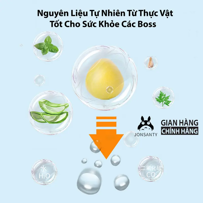 Xịt khuẩn khử mùi thú cưng JONSANTY hương chanh bạc hà cao cấp làm sạch không khí, bảo vệ môi trường 4