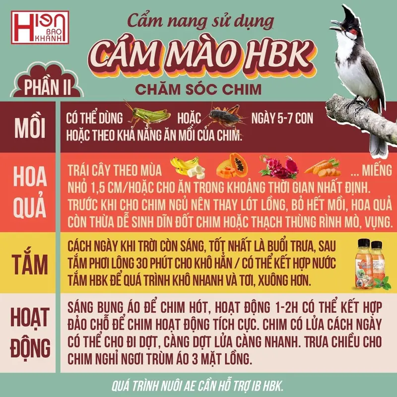 5 GÓI TỔNG HỢP HIỂN BẢO KHÁNH - CÁM DÀNH CHO CÁC LOẠI CHIM - THỨC ĂN CHIM CẢNH - THƯƠNG HIỆU HIỂN BẢO KHÁNH 4