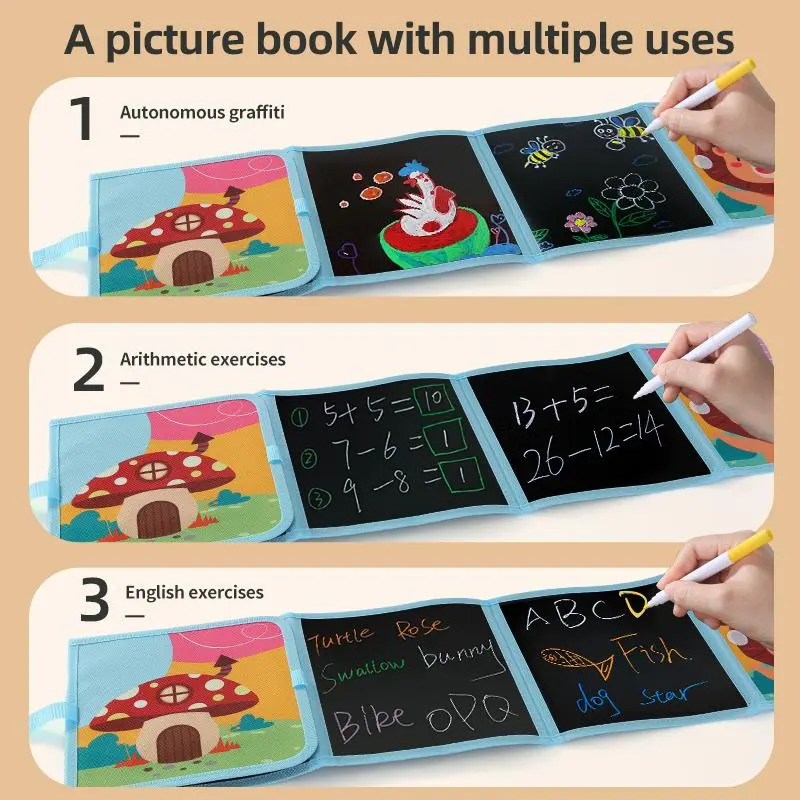 Foldable Drawing Board, 1 Set Doodle Board with 12pcs Markers, Educational Toy for Kids, Portable Drawing Board for Indoor & Outdoor,  Art Supplies 3
