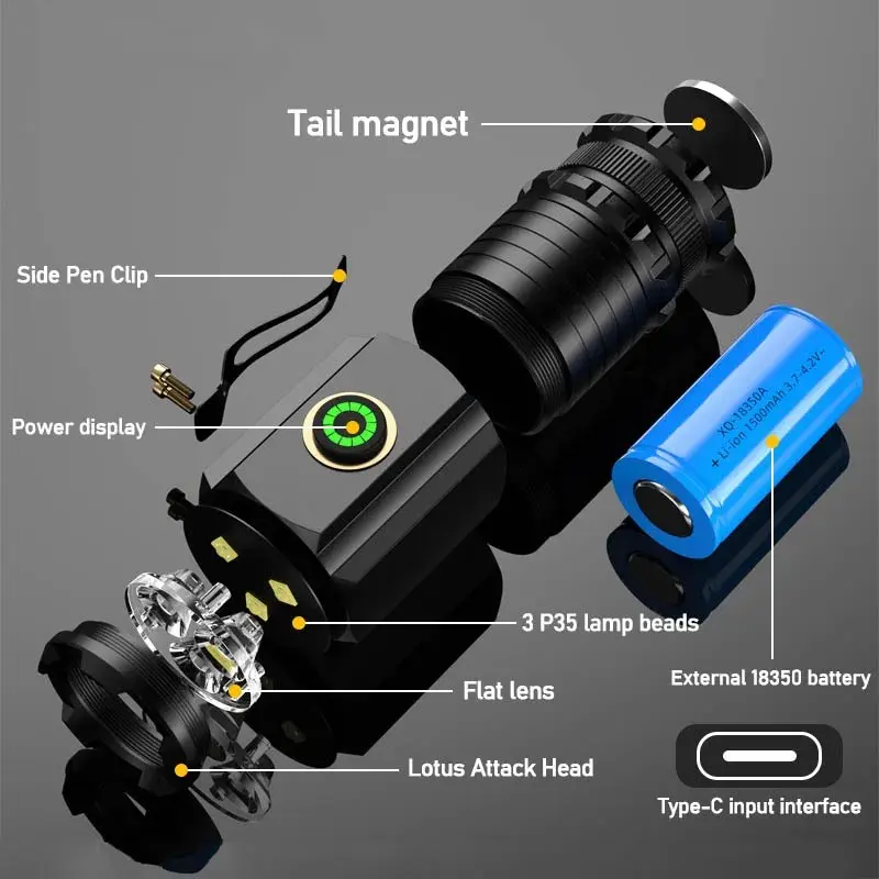 Đèn mini cầm tay kháng nước pin 2600mAh đế nam châm đa năng, gắn mũ 1