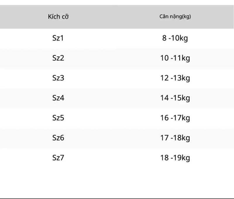 Product Introduction of Váy cổ Trụ Bèo Tầng Cho Bé Gái 8-30 kg 0