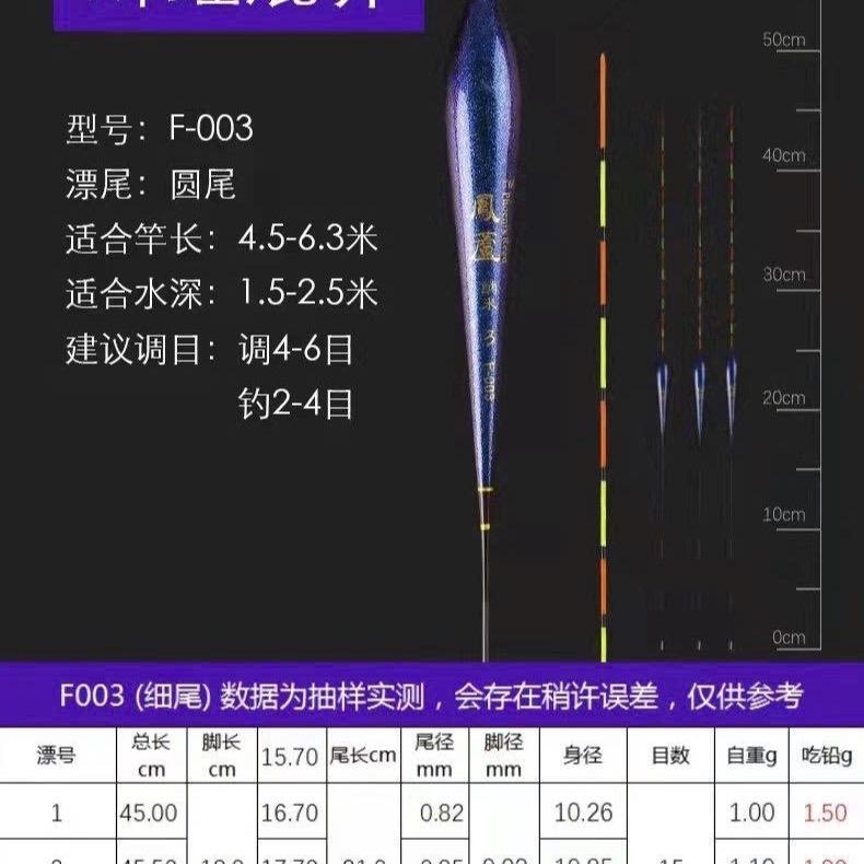 PHAO CÂU CÁ - PHAO FENGLU - PHAO NANO FENGLU-LÃNG TỬ BÌNH DƯƠNG 0