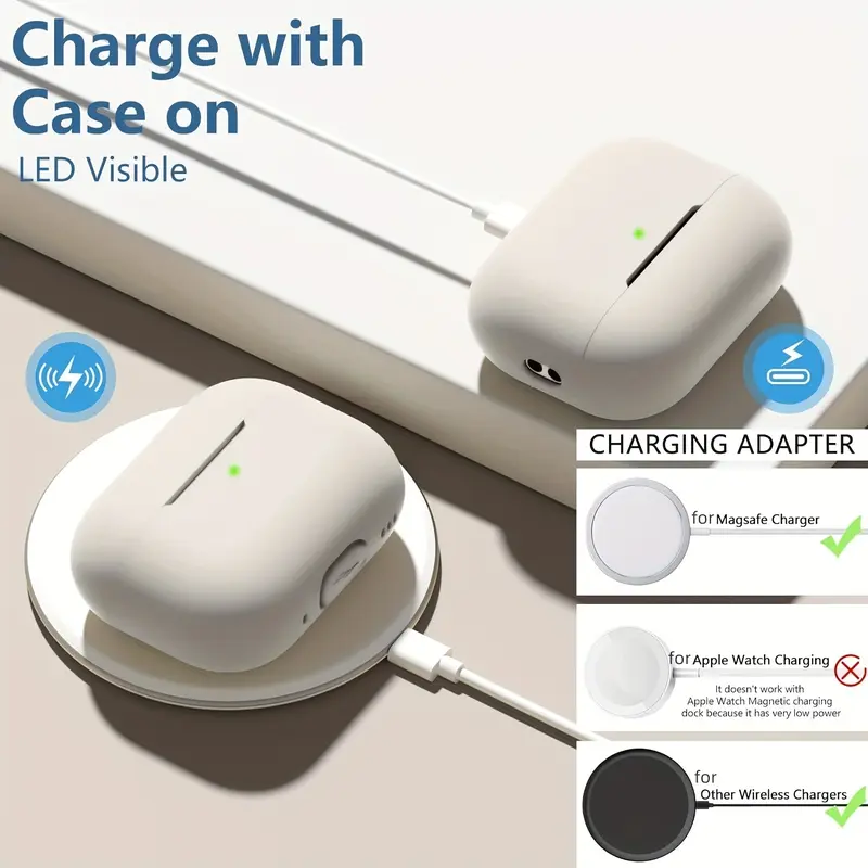 Ốp Cho AirPods Pro 2 2022, Ốp Silicon Mềm, Ốp Bảo Vệ Chống Sốc, Có Dây Đeo Buộc, Đèn LED Phía Trước, Màu Trắng Ngôi Sao, 1 Cái Phụ Kiện 6
