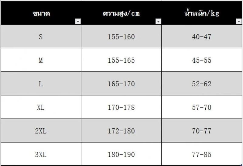 Product Introduction of เสื้อเชิ้ตสีขาวผู้หญิง ความยาวปานกลาง ฤดูใบไม้ผลิและฤดูใบไม้ร่วง สไตล์เกาหลีใหม่ พลัสไซส์ ทรงหลวม แขนยาว เสื้อเชิ้ตอเนกประสงค์ทันสมัย 0