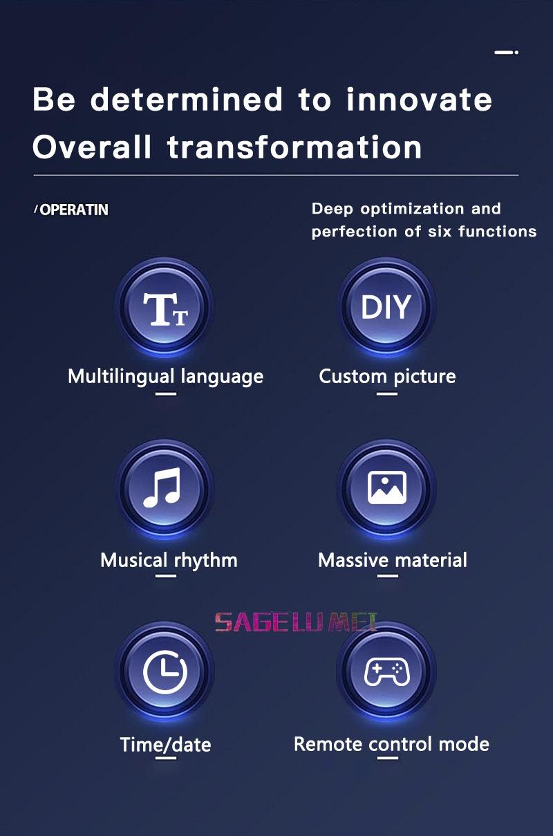 Product Introduction of Multilingual Car LED Matrix Pixel Panel Scrolling Advertising Smart Blue-tooth App Control for Car Truck Devil's Eye Signs Light 50