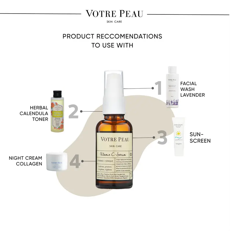 Votre Peau Vitamin C  30ml - Serum Jerawat dan Komedo 4