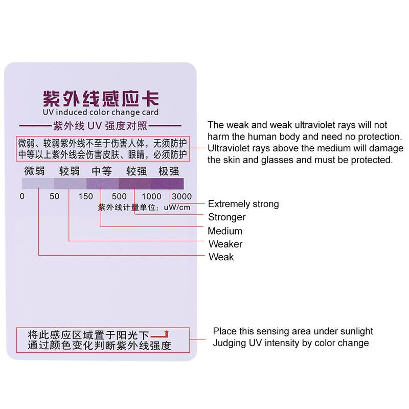 Product Introduction of Professional Quick Test UVB Reptile UV Tester UVB Card Indicator PVC Testing Card Multifunctional Testing Card 46
