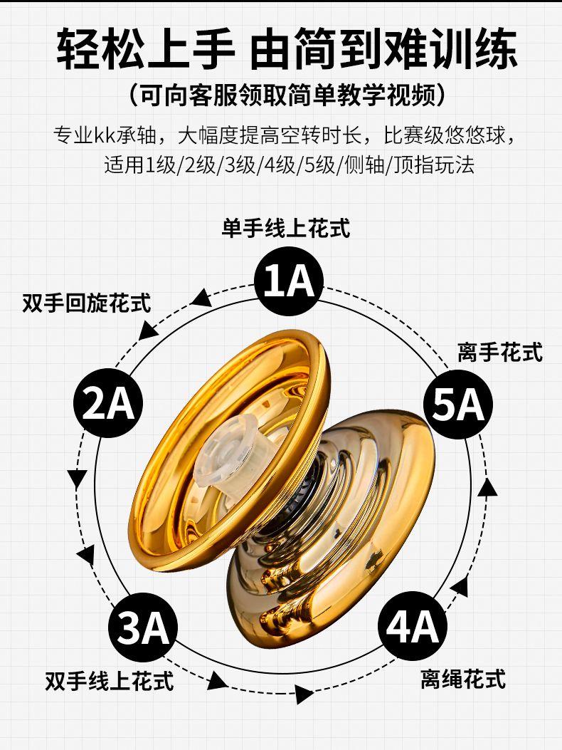 Product Introduction of ลูกบอลโยโย่, ของเล่นเด็ก, เกมเฉพาะ, การส่ายก, การถือครองสด, โยโย่นอนหลับ, ผู้เริ่มต้น, เหมาะสำหรับเด็กผู้ชาย, 2024 4