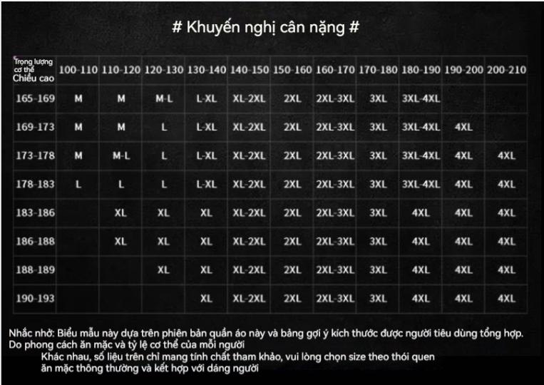 Product Introduction of Quần Áo Nam, Maillard, Hợp Xu hướng Mới, Dễ Phối Đồ, Bộ Đồ Thời Trang Thường Ngày Bộ Đồ Ngắn Tay Và Quần Đùi Mùa Hè, Bộ Hai Mảnh, Quần Áo Thương Hiệu Thời Trang Menswear Polo 0
