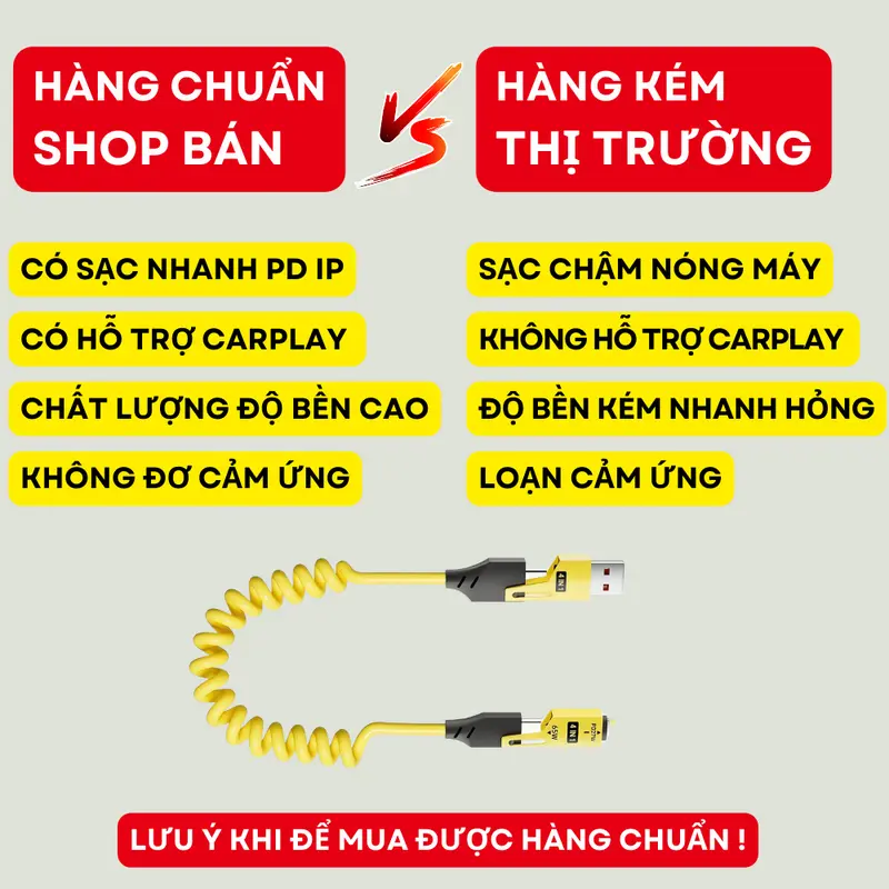 Cáp sạc 4 trong 1 LÒ XO gọn dùng trên xe, bàn decor, dài 1.5m,chuẩn PD C-L 27W 20W,C-C 65W-ENJOYPLUS 1