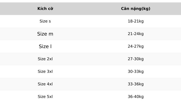 Product Introduction of Bộ quần Jeans kèm áo siêu xinh 10-52kg siêu đẹp 0