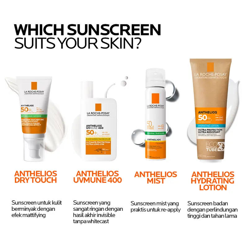 La Roche Posay Anthelios Hydrating Body Sunscreen SPF 50+ PA+++ - Sunblock Badan Aman Untuk Kulit Wajah Sensitif / Kering 7