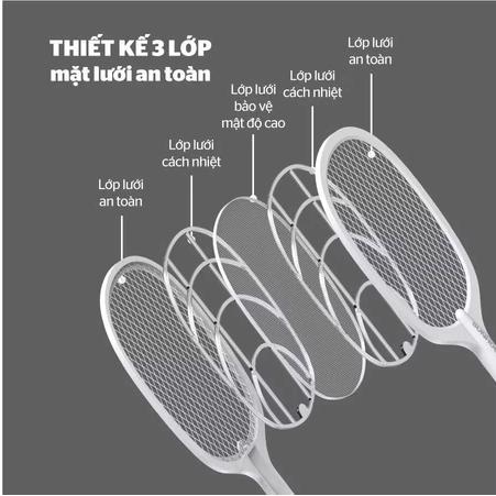 [Loại 1] Vợt Muỗi Tự Động Kiêm Đèn Bắt Muỗi 3 In 1 Tự Động Sạc Tích Điện, Vợt Bắt Muỗi Thông Minh, Máy Bắt Muỗi 6