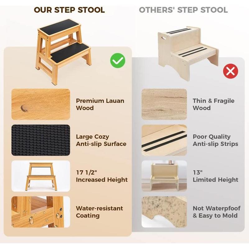 Tall wooden step stool sale