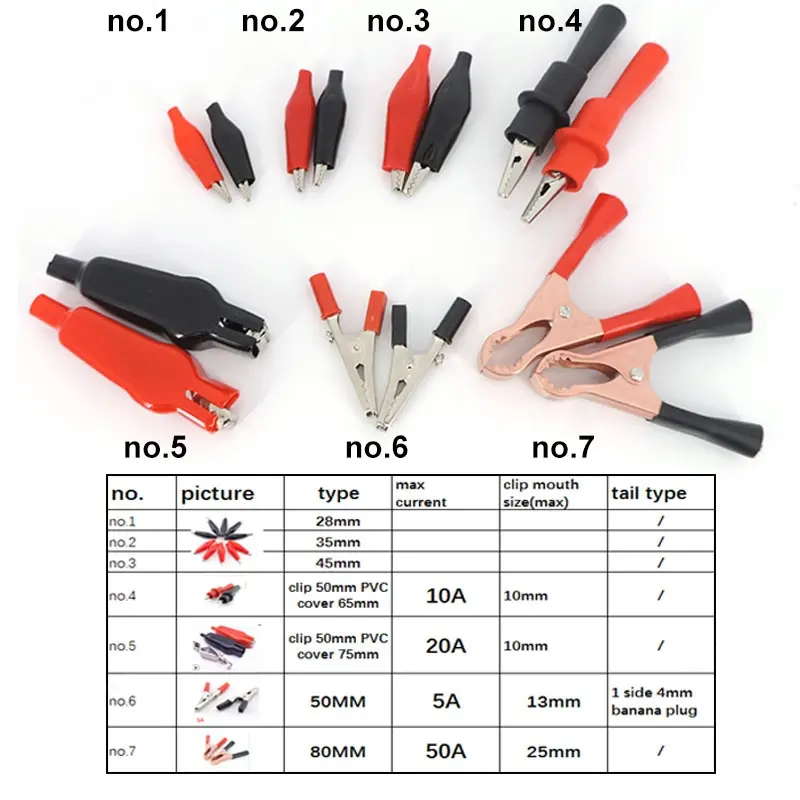 Handle Test Probe Metal Alligator Crocodile Clips Connector Connect Socket Plug Electrical Car Battery FEH1SG